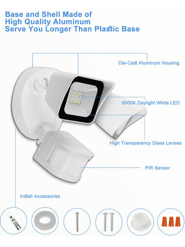 Luces Led De Seguridad Para Exteriores, Luz De Inundacin Con 1