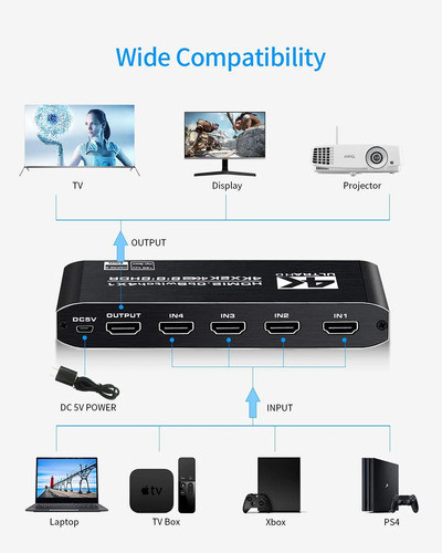 Koopman Interruptor Hdmi 4k Hdr 4 Puertos Ews 1