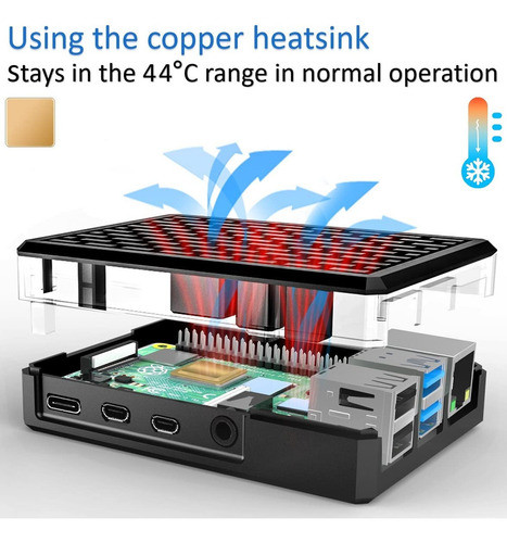 Miuzei Funda De Aluminio Raspberry Pi 4, Funda De Metal Rasp 1