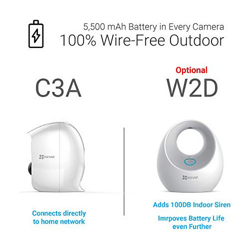 Camara Seguridad Inalambrica Wifi Audio Bidireccional Ip65 1
