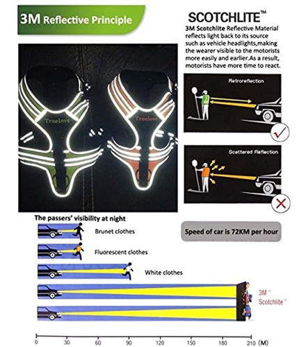 Verdadero Amor Truelove Arnes Para Perros Costuras Reflecta 1