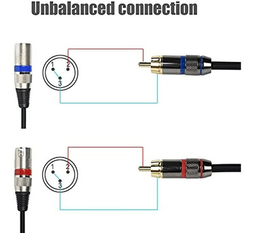 Adaptador De Cable Mugteeve Dual Rca Macho A Dual Xlr Macho, 1