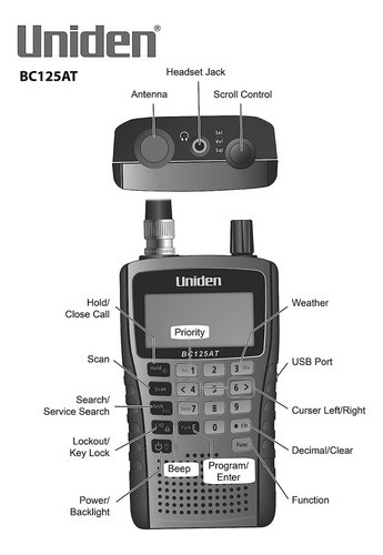 Scanner Uniden Bc125at ( Escáner Scaner Receptor Radio ) 1