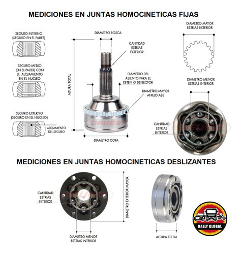 Junta Homocinética C/ Kit Lado Caja Chevrolet Corsa 1