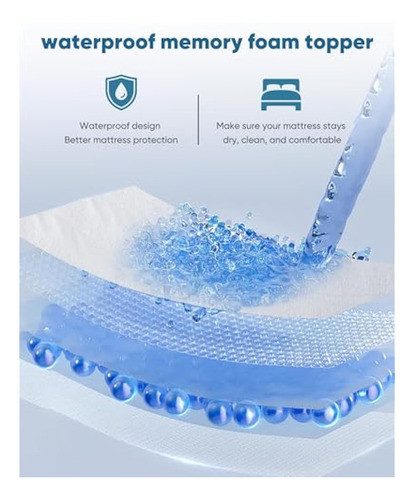 Cubrecolchón De Espuma Viscoelástica De Gel De 3 1
