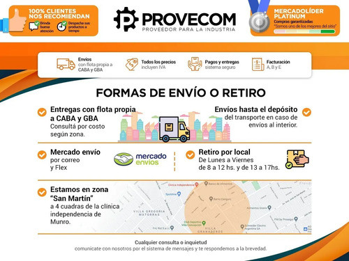 Central De Comando Fit P/ Automatizadores De Portones | Seg 1