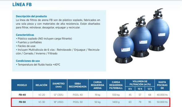 Filtro Arena Pileta Pearl Fb 50.000  Litros Válvula 6 Vías 1