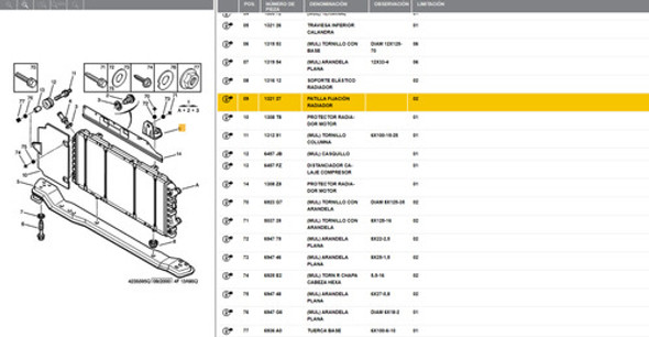 Soporte De Radiador Original Fiat Ducato 1995 - 2017 1 Soporte De Radiador Original Fiat Ducato 1995 - 2017 1
