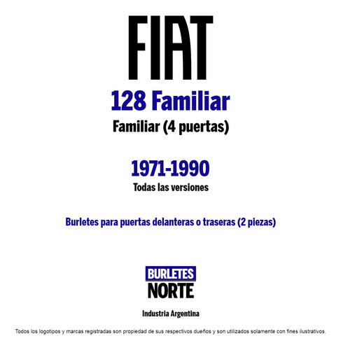 Burlete Fiat 128 Familiar 71-90 prta x2 1