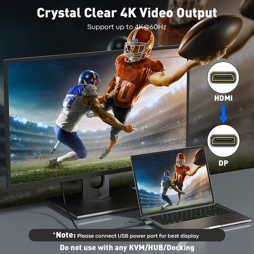 Adaptador Hdmi A Displayport 1