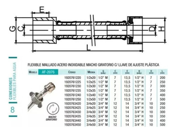 Flexible Mallado 1/2x40 Acero Inoxidable - Latyn 1 Flexible Mallado 1/2x40 Acero Inoxidable - Latyn 1