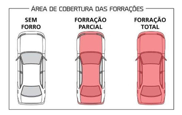Capa Protetora Peugeot 208 Forro Parcial 1 Capa Protetora Peugeot 208 Forro Parcial 1