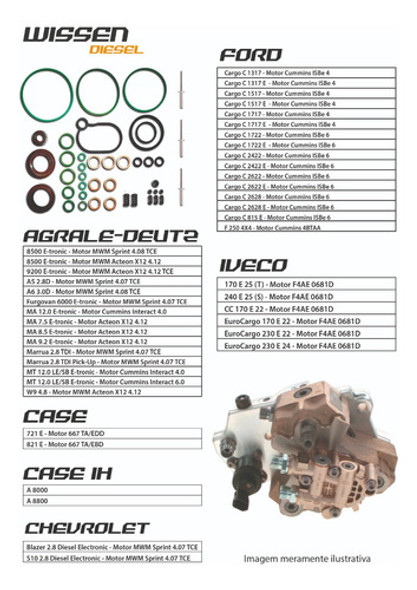 Jogo Cp3 New Holland Cr 9060 Motor Cursor 9 - Completo 1