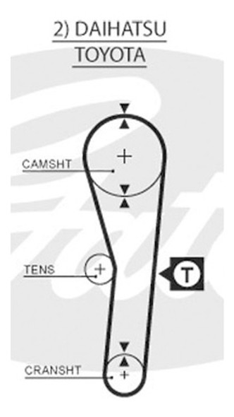 Correa De Distribucion Effa Cargo Pickup Cab. Simple Caja La 0 Correa De Distribucion Effa Cargo Pickup Cab. Simple Caja La 0