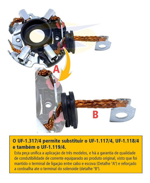 Portacarbon Arranque Volkswagen/saveiro/ Gol/etc./pe/gm/ 0