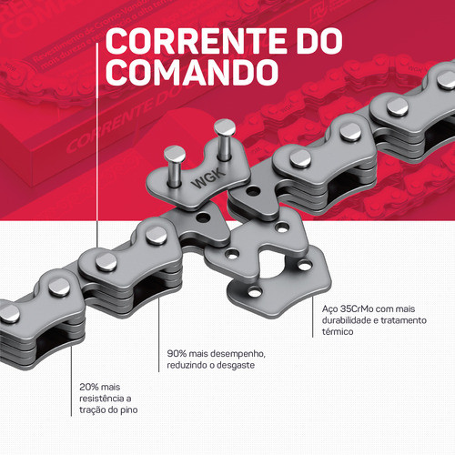 Corrente Do Comando 25h-90l Pop-110i E Biz-110i 1