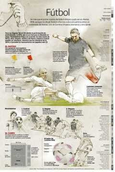 Deportes - Fútbol - Lámina 45x30 Cm. 1