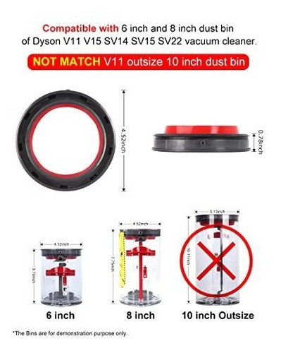 Repuesto Anillo De Sellado Fijo Aspiradora Dyson V11 V15... 1