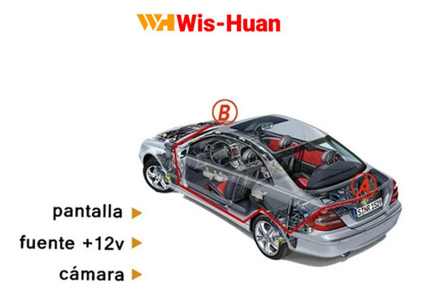 Kit Cámara Estacionamiento Honda City 08/14 - Crv 12/18 1