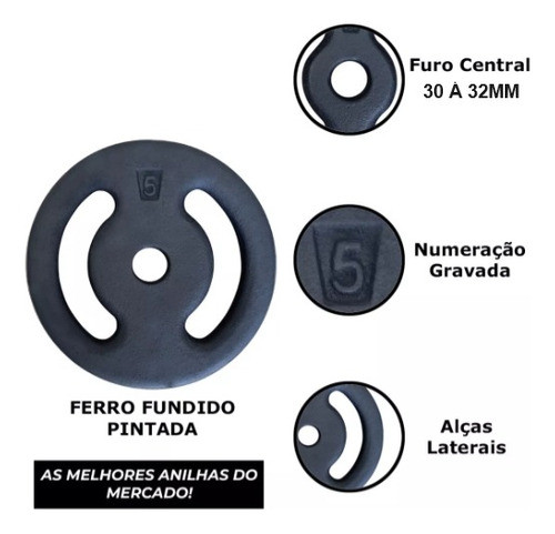 Anilha De 5 Kg Pintada - Fitness Prado 1