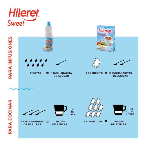 Endulzante Hileret Sweet 200 Ml. Pack X 6 1