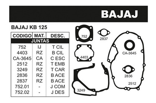 Juego De Juntas  Bajaj Kb 125 0
