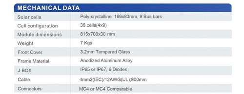 Panel Solar Policristalino 100w Sistema 12v- Tiempoaltiemp 1