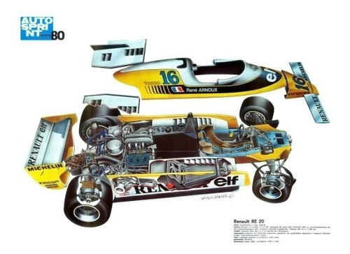 Renault Re 20 - Formula 1 Años 80 - Autos - Lámina 45x30 Cm. 0