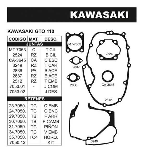 Juego De Juntas Completo Kawasaki Gto 110 0