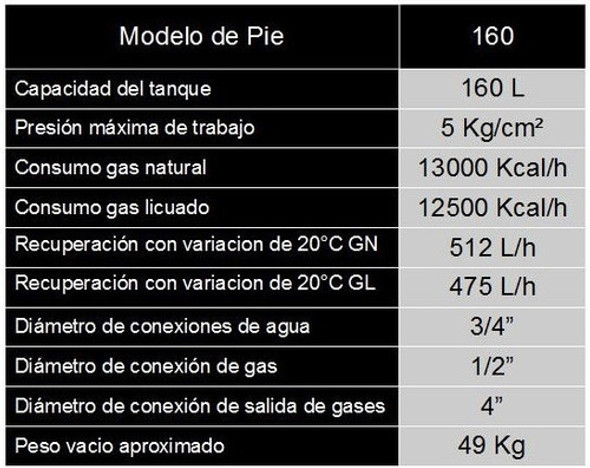 Bomba Elevadora Centrifuga Motorarg Nacional 1/2 Hp Bc50 1
