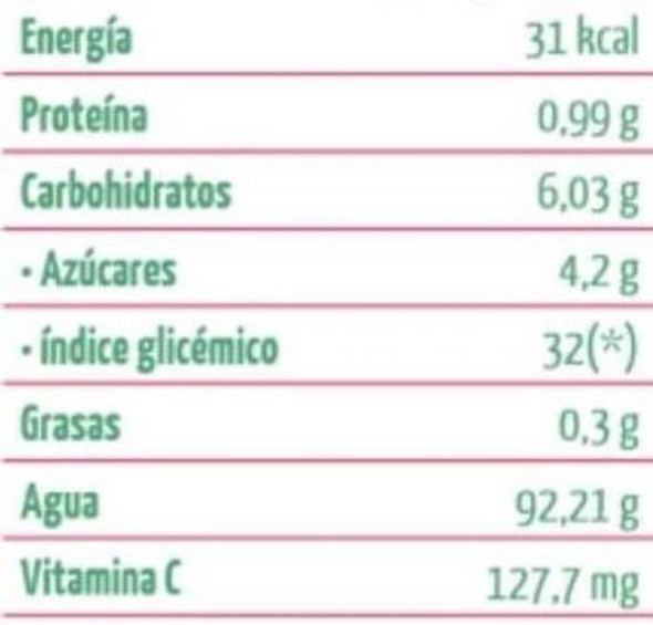 Pimenton Picante 250gr 1