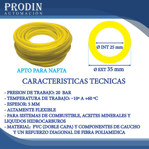 Manguera Para Hidrocarburos 25mm 1 Pulgada Pvc 1 Metro 1