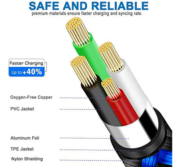 Cable De Carga Micro Usb De 6 Pies Para Tableta Kindle Fire 1