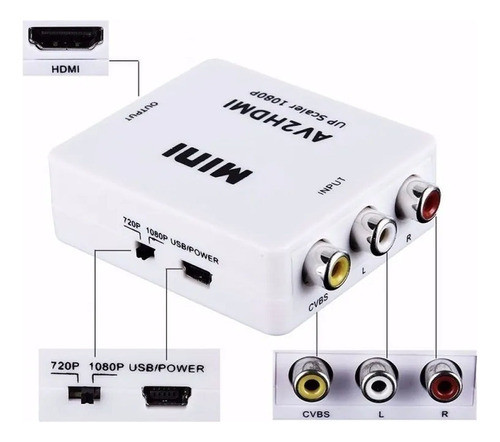 Convertidor Conversor Adaptador Rca Sonido A Hdmi Tucuman 1