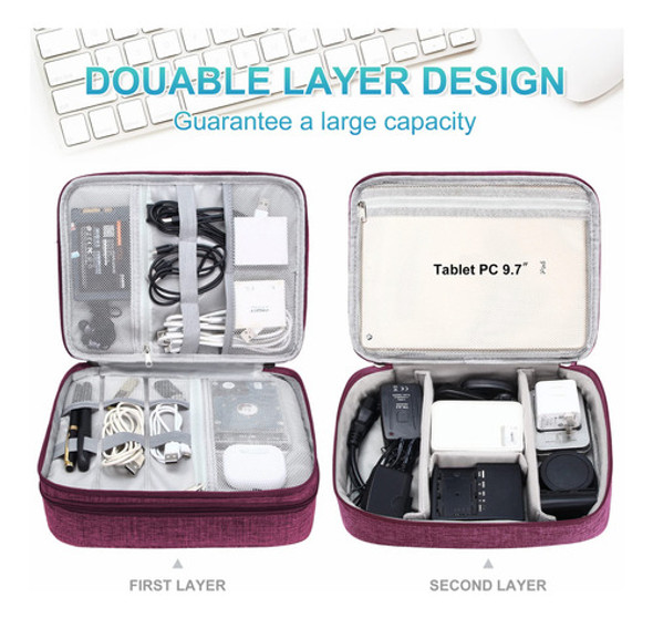 Cilla - Organizador Electrnico De Viaje, Organizador De Cabl 1