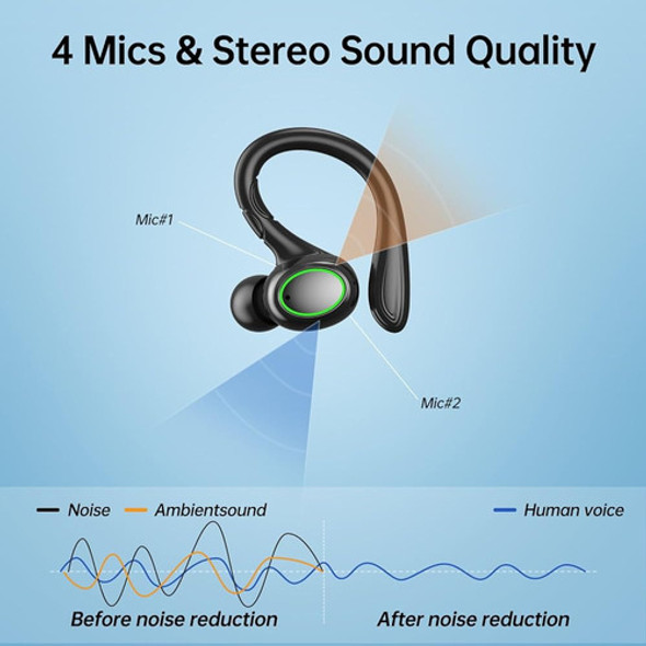 ¡explosión! Auriculares Inalámbricos, Auriculares Bluetooth 1