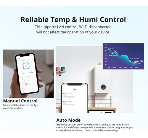 Sonoff Th Origin Thr316 16a Int Temperatura Humedad Macrotec 1