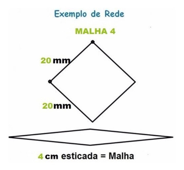 Pano Rede Malha 4 (20mm) Fio 040 Altura 48 Malha 1