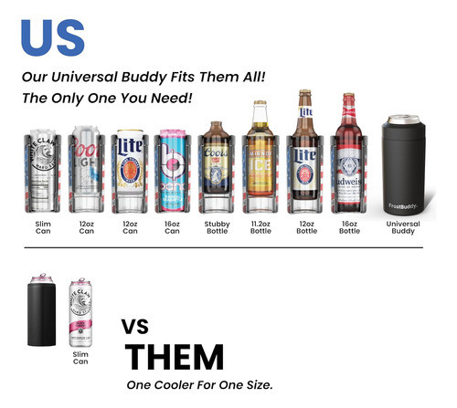 Enfriador Universal Inoxidable Para Latas-botellas De 30-45 1