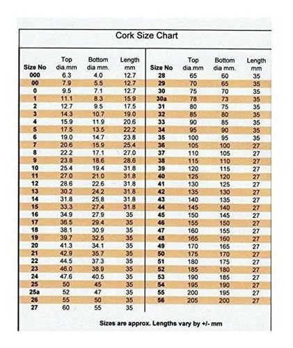 Mini Corchos  Pack 25u Tamaño 2 (9.5 Mm106mm Largo X 12.7mm) 1