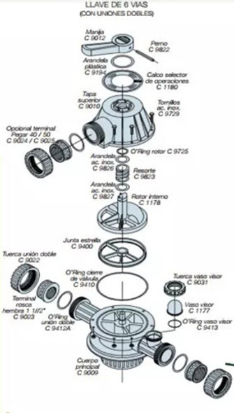 Junta Cierre De Medio Cabezal Mavi Codigo 9410 1