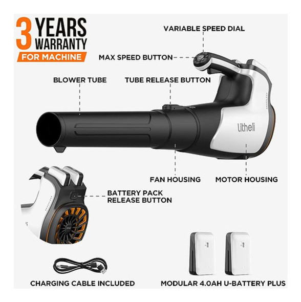 Soplador De Hojas Sin Escobillas Litheli 2x20v 560cfm, Sopla 1
