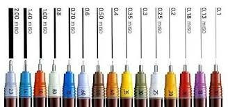 Punta Rotring Variant 0.5 Mm Espesor Super Oferta 1