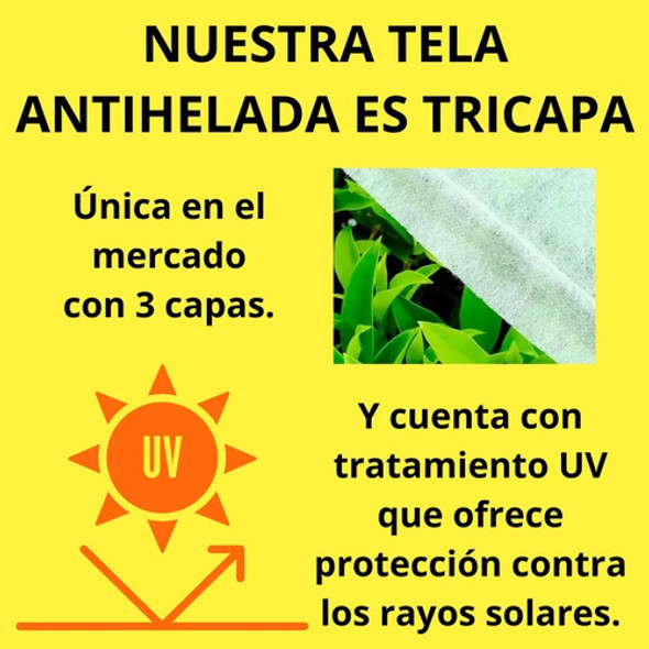 Tela Manta Térmica Antihelada Plantas 1.40m X 25m 1
