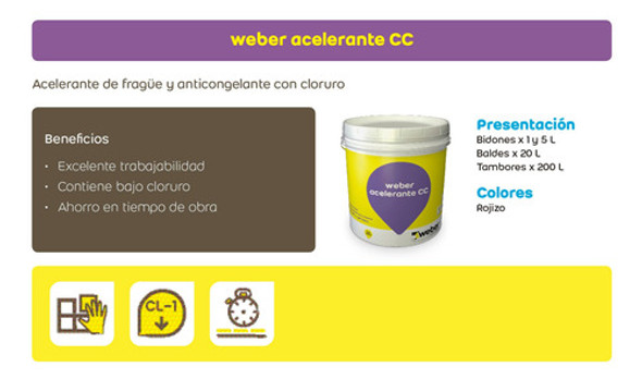Weber Acelerante De Frague Con Cloruro 20l 1