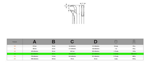 Llave Para Caños Bahco N°143 - Abertura 97mm 1