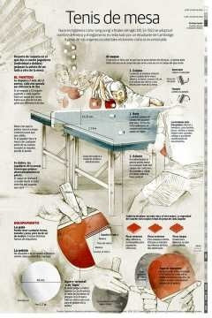 Deportes - Tenis De Mesa - Pimpón - Lámina 45x30 Cm. 1