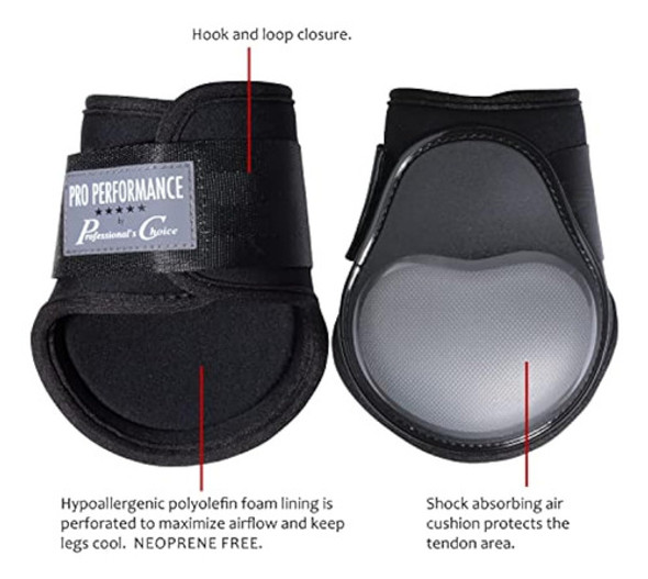 Professional's Choice Sports Medicine Products Pro 1 Professional's Choice Sports Medicine Products Pro 1