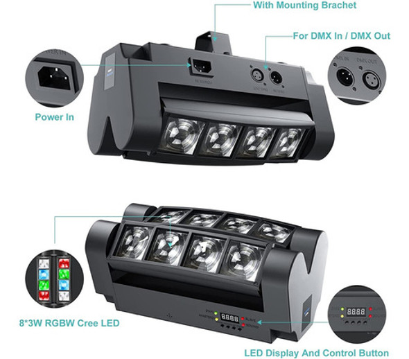 Seven Stars Luz De Dj De Cabeza Movil, 8 Vigas, Luz Led De E 1