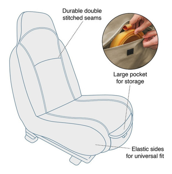 Funda Para Asiento Copiloto Kurgo Co-pilot / Color Arena 1